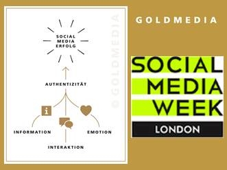 Goldmedia at Social Media Week 2012 in London Goldmedia at Social Media Week 2012 in London