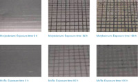 PLANSEE corrosion test