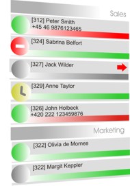 IXI-PCS Version 1.20 offers an optically redesigned partner bar for CTI, presence management and IM