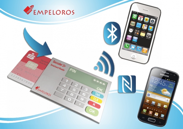 First Secoder 2 Enabled Smartcard Reader with NFC Interface