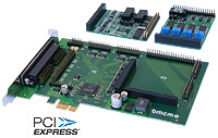 PCIe-BASE: Data Acquisition on the latest Level of Technology