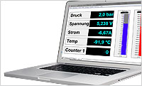 Data acquisition measurable easy - with NextView