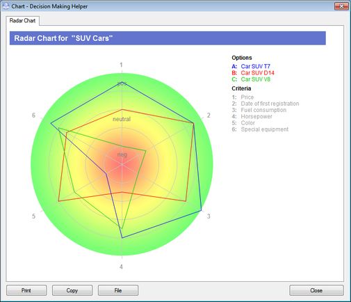 Decision Making Tool Decision Making Helper Decision Making Tool Decision Making Helper
