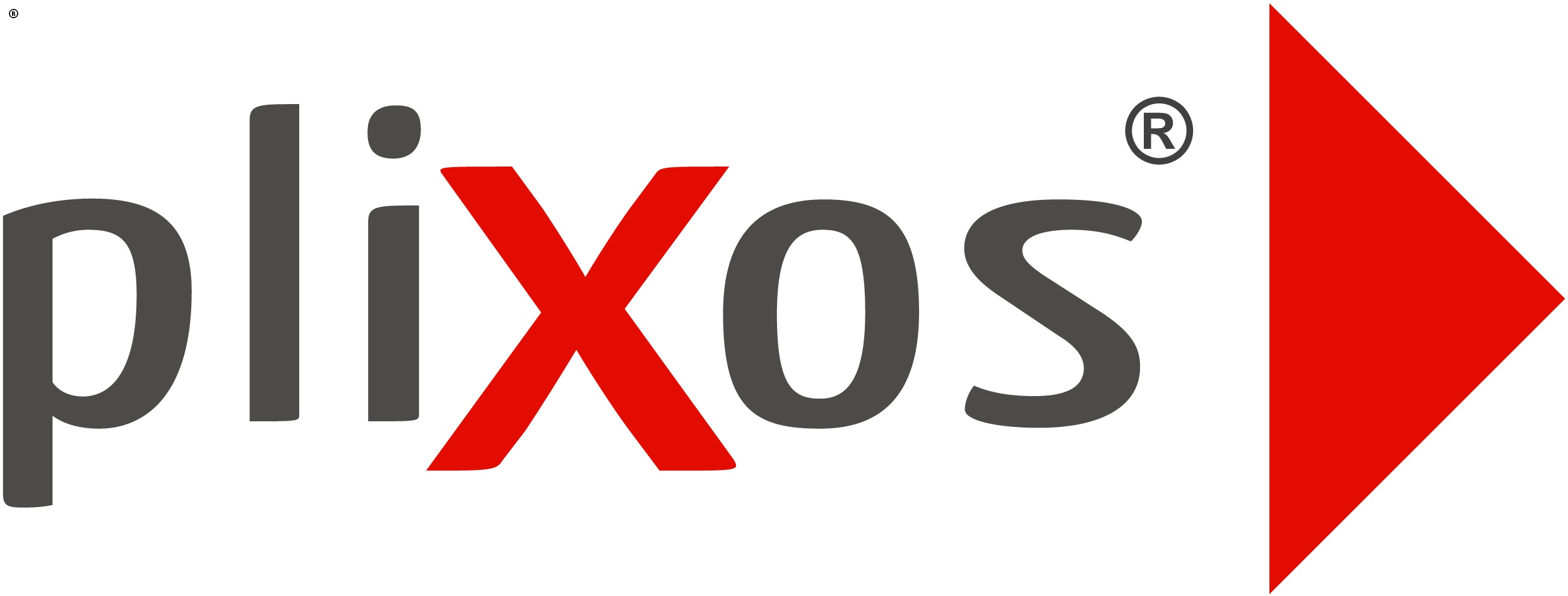 Your Partner for successful Outsourcing projects