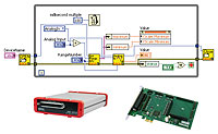 LabVIEW VIs for bmcm data acquisition hardware