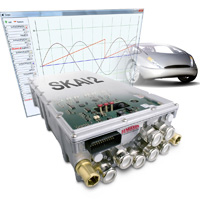 SKAI 2 IGBT with motor control software