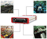 Networked measurement technology with DAQ system LAN-AD16f (LAN)