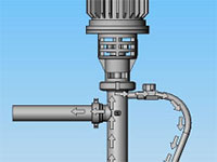 Principle of the Lutz B70V-HD