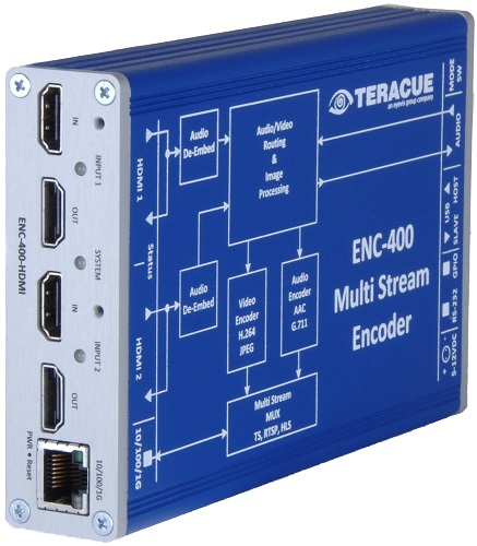 ENC-400-PORTABLE H.264 and MJPEG Encoder with dual HDMI in- and loop through outputs & USB recording
