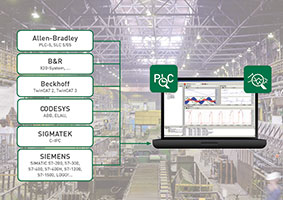Two new interfaces for data acquisition software ibaPDA-PLC-Xplorer