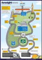 EU Referendum Infographic