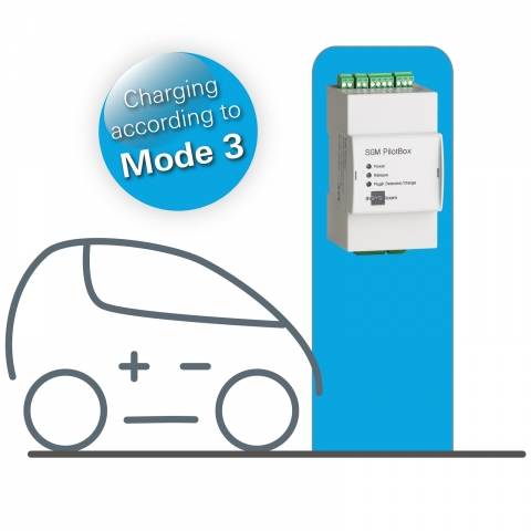 SGM PilotBox from INSYS icom: Easy to integrate and ready to use charging control units for cost-eff SGM PilotBox from INSYS icom: Easy to integrate and ready to use charging control units for cost-eff