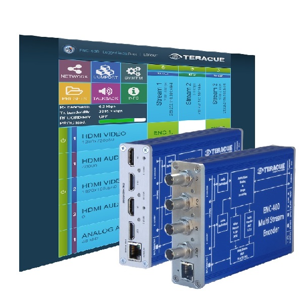 ENC-400-HDSDI or HDMI H.264 Dual Input Encoder ENC-400-HDSDI or HDMI H.264 Dual Input Encoder