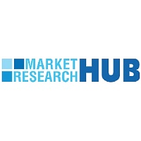 Market Research HUB Market Research HUB