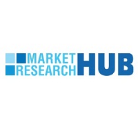 Market Research HUB Market Research HUB
