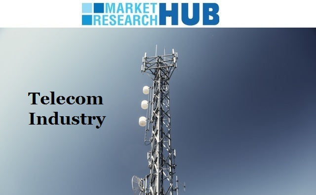 Telecom Industry Market
