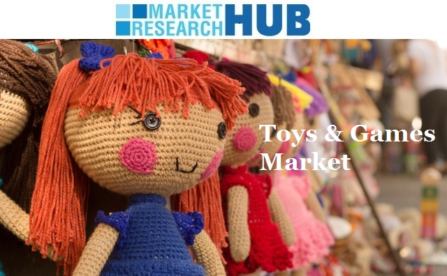 Toys and Games Market Toys and Games Market