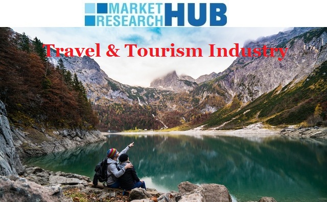 Travel & Tourism Industry Market Travel & Tourism Industry Market