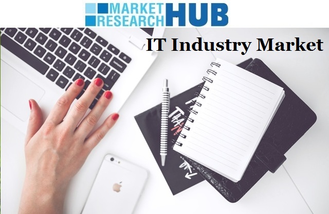 IT Industry Market IT Industry Market