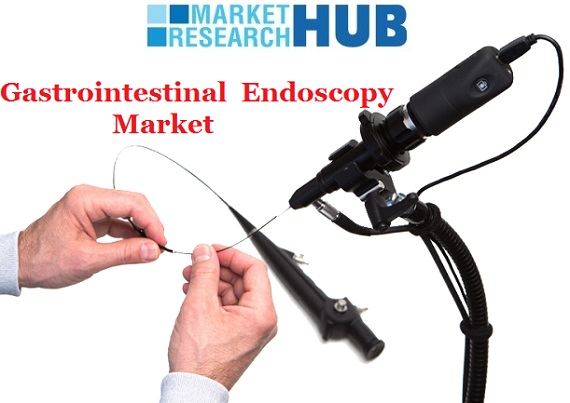 Gastrointestinal Endoscopy Market Gastrointestinal Endoscopy Market