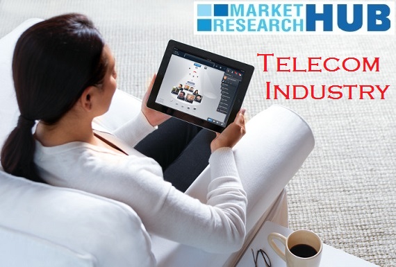 Telecom Industry Telecom Industry