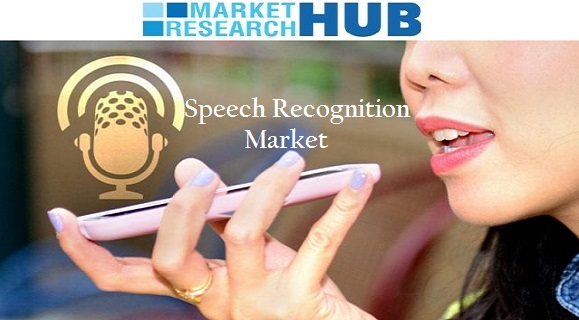 Speech Recognition Market