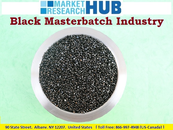 Black Masterbatch Industry 