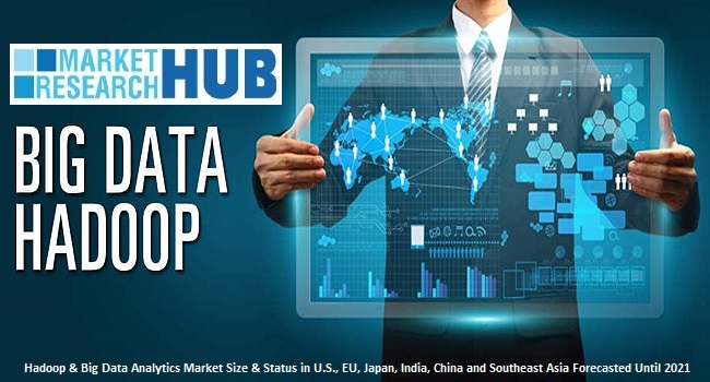Hadoop & Big Data Analytics Market 