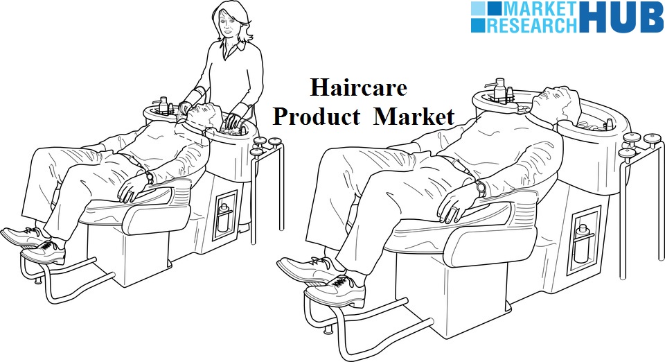Market Research Hub