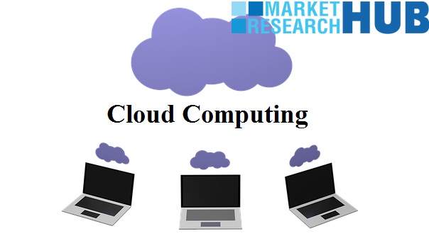 Market Research Hub