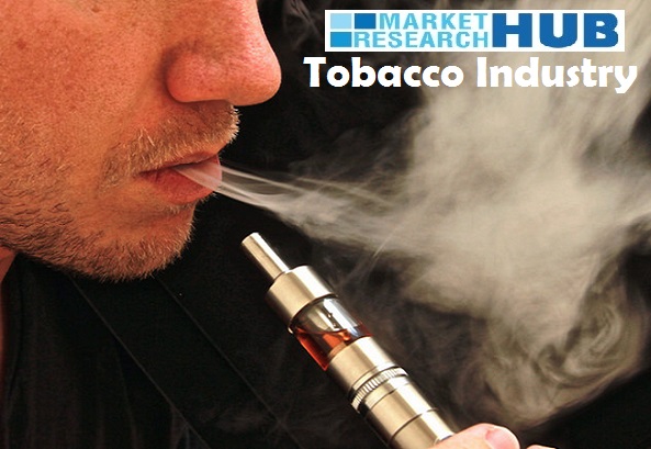 Tobacco Company Comprehensive Analysis Tobacco Company Comprehensive Analysis