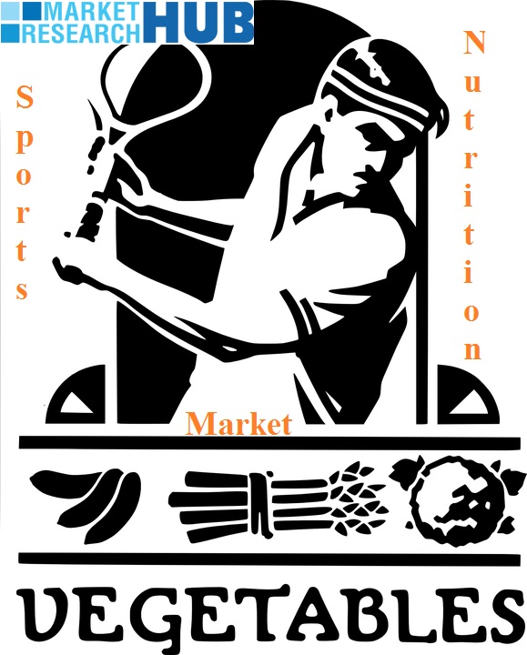 Market Research Hub