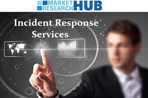 Incident Response Services Market
