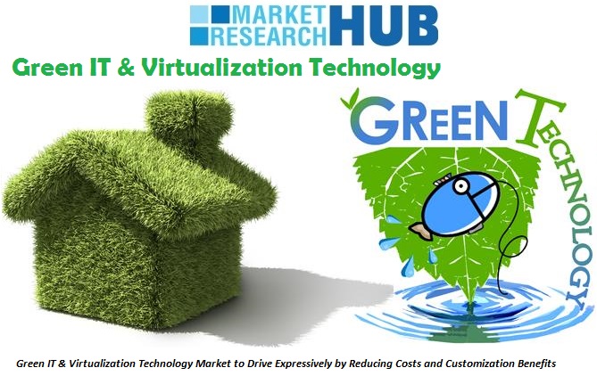 Green IT & Virtualization Technology Market 