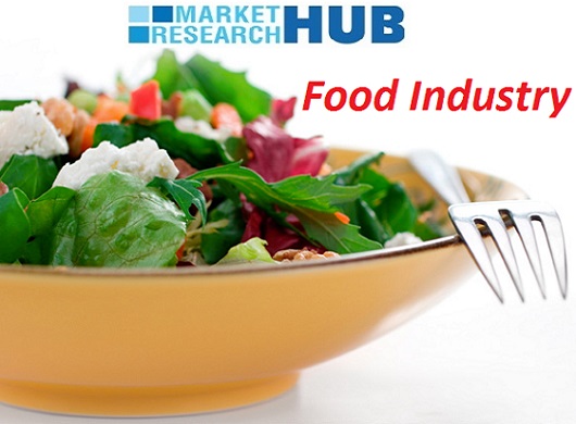 Food Industry Food Industry