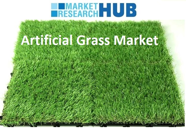 Artificial Grass Market Artificial Grass Market
