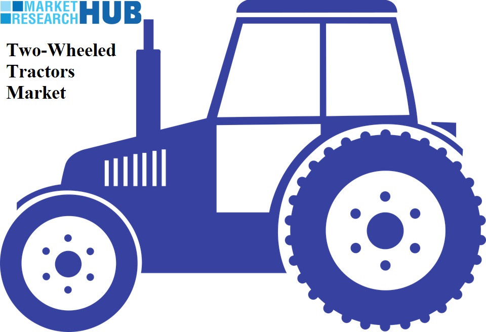 Market Research Hub