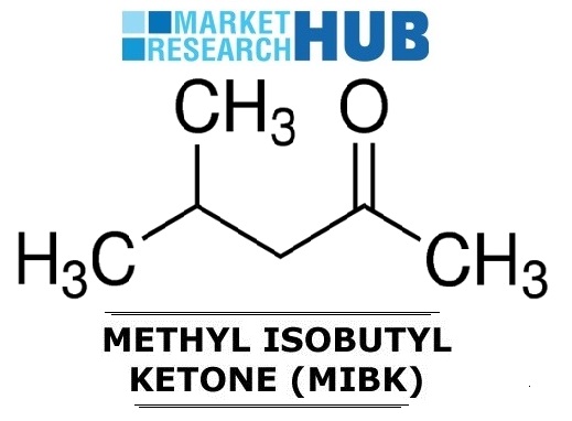 Methyl Isobutyl Ketone Market 