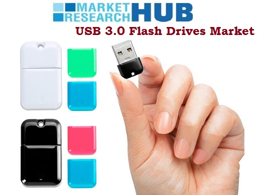 USB 3.0 Flash Drives Market USB 3.0 Flash Drives Market