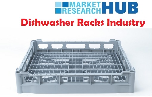 Dishwasher Racks Industry