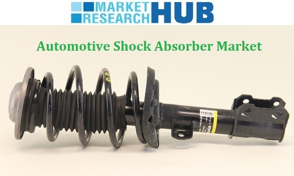 Automotive Shock Absorber Market