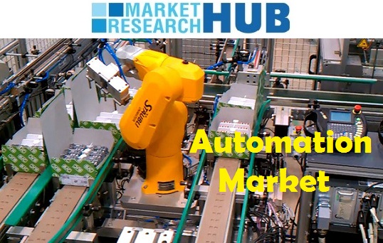 Industrial Automation Market Industrial Automation Market