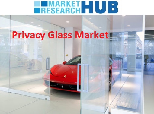 Privacy Glass Market Report