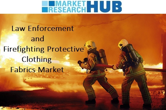 Protective Clothing Fabrics Market Report Protective Clothing Fabrics Market Report