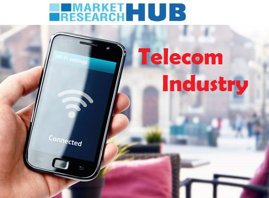 Telecom Industry Telecom Industry