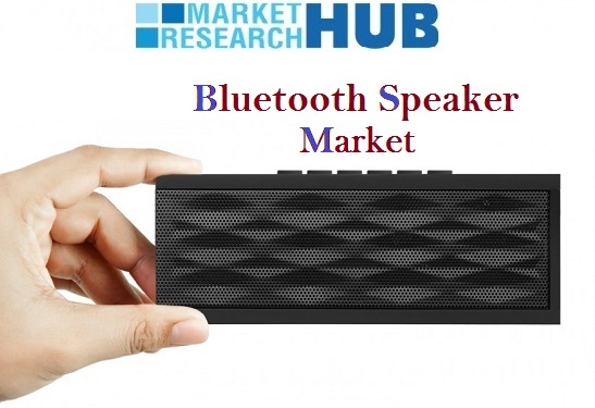 Bluetooth Speakers Market 