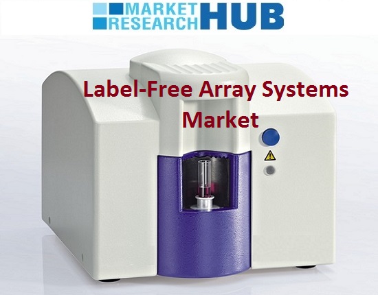 Label-free Array Systems Market Label-free Array Systems Market