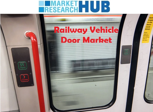 Railway Vehicle Door Market 