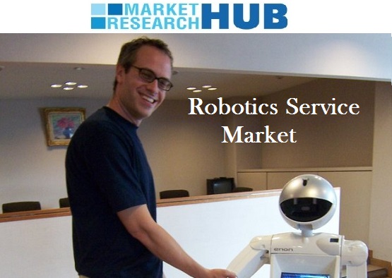 Robotics Services Market Robotics Services Market