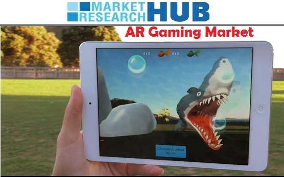 AR Gaming Market Growth